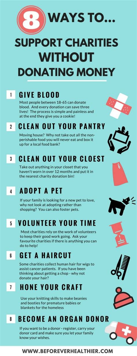how to help charities without donating money|19 Ways To Give To Charity Without Donating Money .
